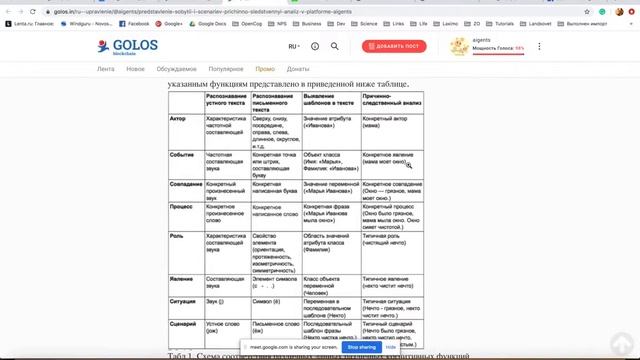 Генерализация задачи анализа и выявления процессов и сценариев (Антон Колонин) - семинар AGIRussia смотреть онлайн