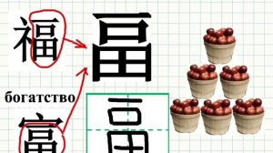 Как написать иероглифы по китайски. Иероглиф "богатство"