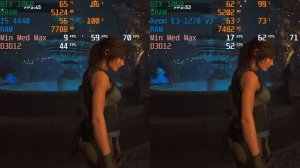 i5 4440 Vs Xeon E3-1270 v3
