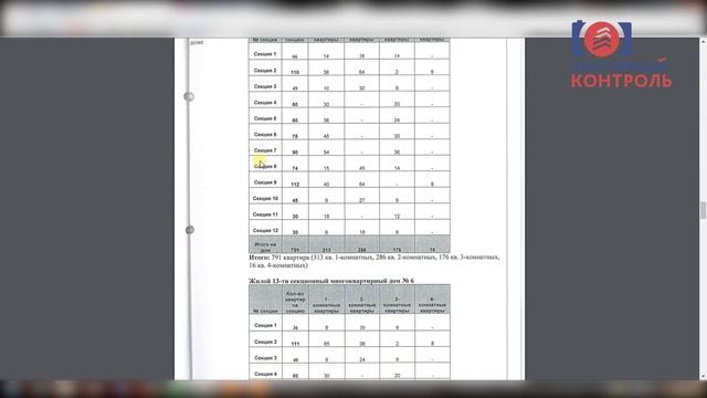 Обзор ЖК Лучи расположение, внутренняя инфраструктура, планировки. Квартирный Контроль смотреть онлайн