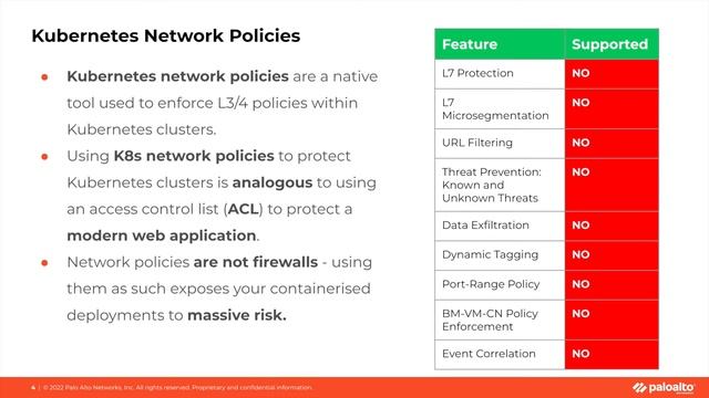 CN-Series Snippet 12: Kubernetes Network Policies vs. CN-Series смотреть онлайн