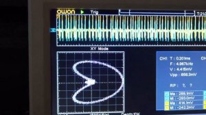 Youscope Demo, Audiosignal im XY Mode auf OWON SDS1102 Oszilloskop dargestellt