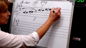 Хроматическая гамма Ля мажор