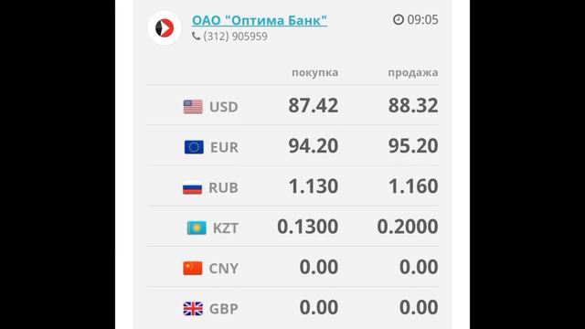 Танкы курстар) Курс валюта сегодня ❤️ смотреть онлайн