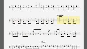 Metallica   Metal Militia Drum tablature