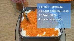 ГЕНЕРАЛЬСКИЙ САЛАТ ? Мясной салат со свеклой "Мой Генерал" - рецепт на Новый год и 23 февраля ?