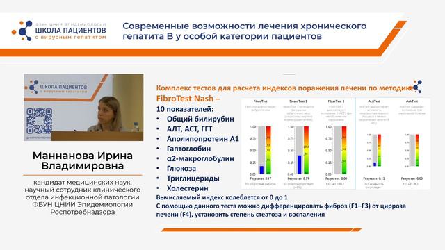 Тактика ведения пациента с гепатитом B на стадии продвинутого фиброза и цирроза печени