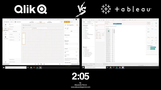 Qlik vs Tableau Time Challenge смотреть онлайн