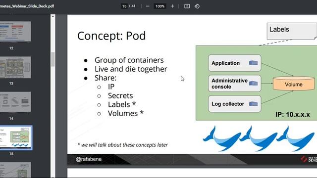 kubernetes introduction!!!Kubernetes tutorial for beginners !!!How to learn Kubernetes !!devops !!