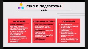 Вебинар «Всё, что вы хотели спросить про подкасты»