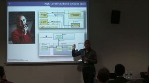 Capella time-lapse: A system architecture model in 30 minutes