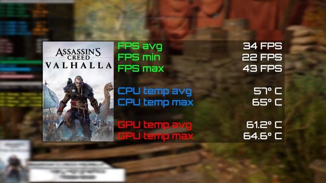 Gigabyte G5 MF (2023) Gaming Benchmarks: 40 Games Tested (i5-12500H, RTX 4050)