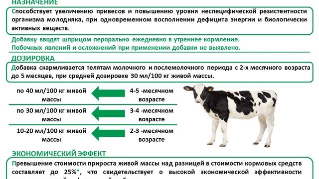 Рекомендации по применению Хвойно-фитогенной добавки для телят