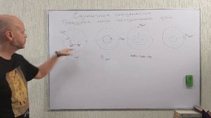 1. Единичная окружность  Градусная и радианная мера произвольного угла