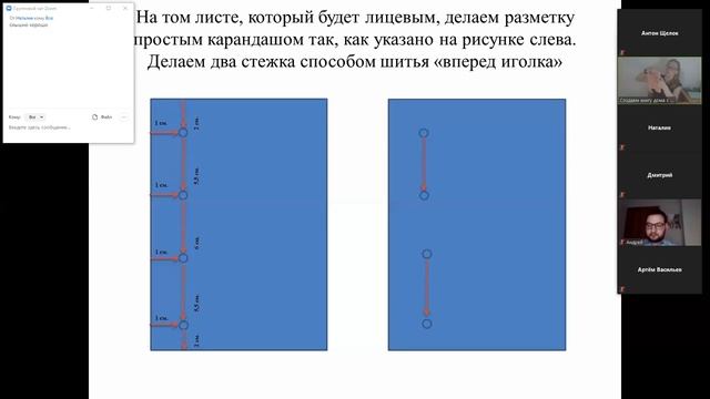 Создаем дома книгу с японским переплетом