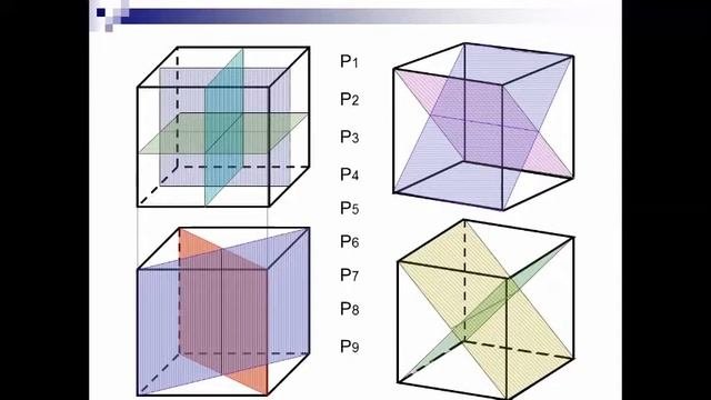 Кристаллография и минералогия Лекция 1