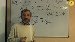 Сакральная Геометрия. Говоров В.И. Занятие 2. Ответы на вопросы 1
