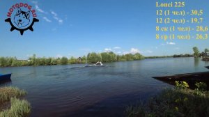 НОВИНКА! Гибрид Ветерок с Lifan и Loncin | Испытания