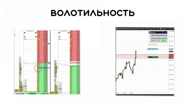 Как перестать терять в Скальпинге, Главные ошибки в Трейдинге Криптовалют. смотреть онлайн