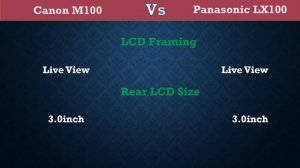 Canon M100 Vs Panasonic LX100 - Comparison, Specifications, Price