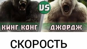 Конг против Джорджа.