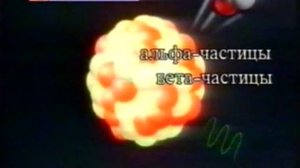 Что такое Атомы - детская энциклопедия
