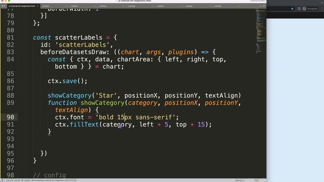Create Labels on Background of Scatter Chart in Chart JS 4 смотреть онлайн