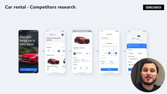 How To Build A Car Rental Website AI + ChatGPT смотреть онлайн