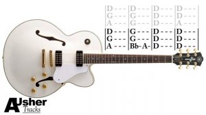 Fast Shuffle Blues | Blues Backing Track in D