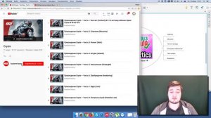 Аудит видеоканала "RusGameTactics". Как продвигать игровой канал на YouTube.
