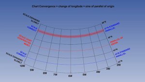 058  ATPL Training   General Navigation #58 Lambert's Conformal   Projection and Properties Part 2