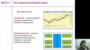 Что такое биржа и как на ней зарабатывать