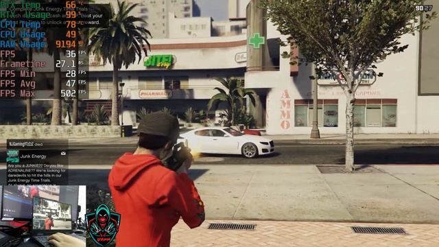 Lenovo Gaming LOQ 15IRH8 Intel i5 12Gen RTX 2050 4GB 144 Hz GTA V How many FPS? смотреть онлайн