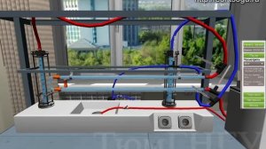 Изучение процесса передачи тепла в теплообменнике типа «труба в трубе»