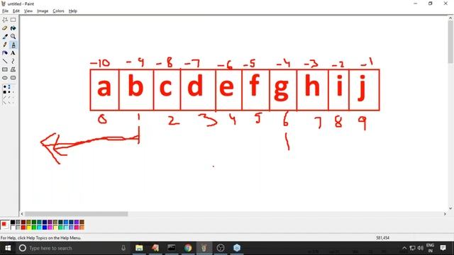 Microsoft Python Certification | Slice Operator Case Study and Type Casting-int() | by Durga Sir