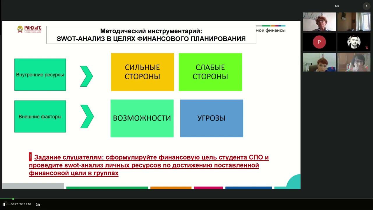 ППК ФГ СПО 2024 от 27.05.24 (День 6)