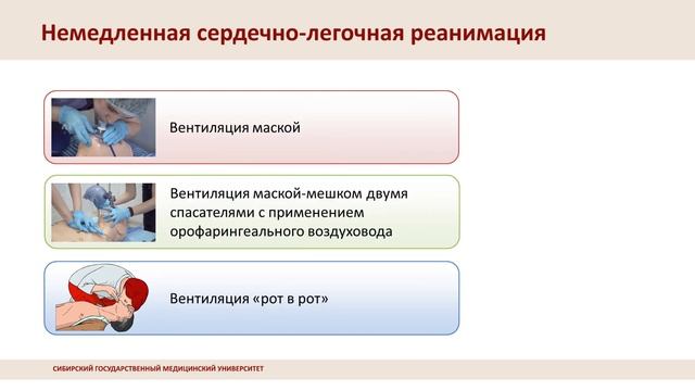 Алгоритм действий в случае определения ритма, подлежащего дефибрилляции