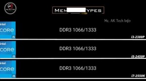 i5-2380P vs i5-2450P vs i5-2550K 2nd Gen Desktop Processor l i5 2nd Generation Processor Comparison