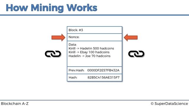 7 How Mining Works The Nonce смотреть онлайн