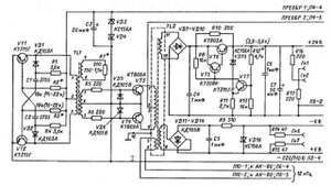РЗ #68 АВЗК-80 часть 3 АК-80
