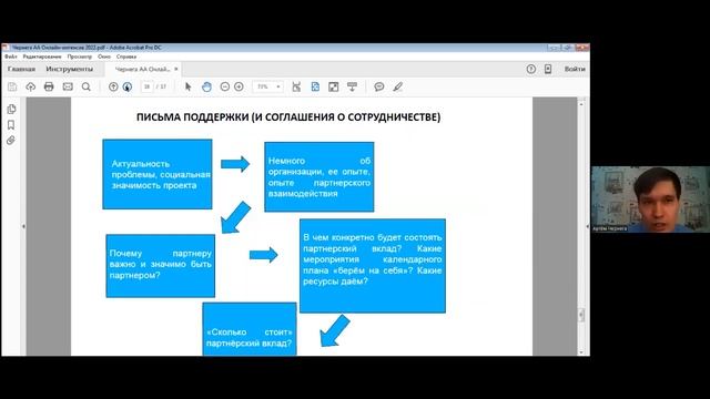 Артём Чернега. Лекция-практикум «Музей в сообществе: прикладные аспекты»