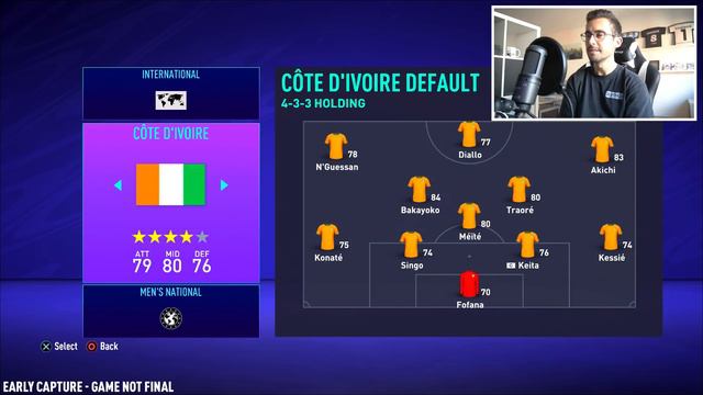 SO ENDET DER FIFA 21 KARRIEREMODUS IM JAHR 2035 !!! 👴😱 Alle Top Spieler Vereine Ligen смотреть онлайн