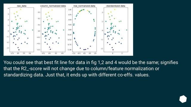 Comparing Results from StandardScaler vs Normalizer in Linear Regression