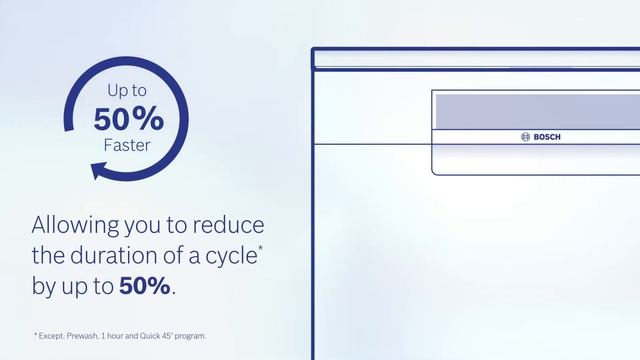 SpeedPerfect+ Dishwashing | Bosch Home UK смотреть онлайн
