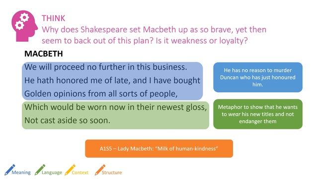 Macbeth Act 1 Scene 7 смотреть онлайн