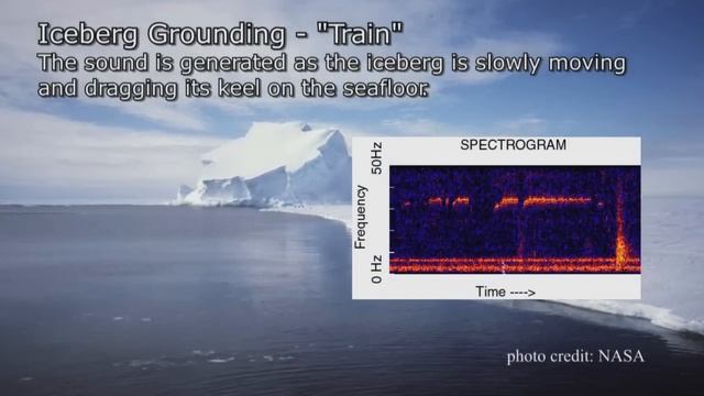 6 Mysterious Deep Sea Sounds смотреть онлайн