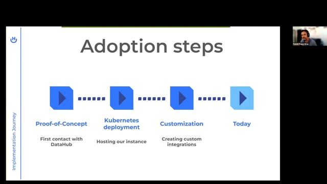 How the Hurb Team adopted DataHub смотреть онлайн