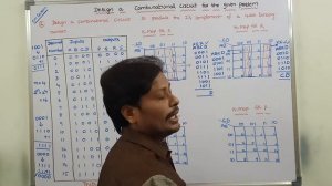 Design a combinational circuit that produce 2’s complement of a 4-bit number | combinational circui