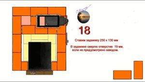 Изменение в проекте  (2 часть) "Колпаковая печь 3х3,5 с духовкой."