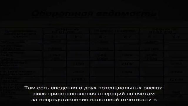 Блокировать счета за несданную отчетность будут по новым правилам